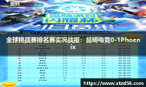 全球挑战赛排名赛实况战报：昆明电竞0-1Phoenix
