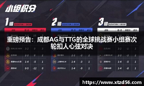 重磅预告：成都AG与TTG的全球挑战赛小组赛次轮扣人心弦对决